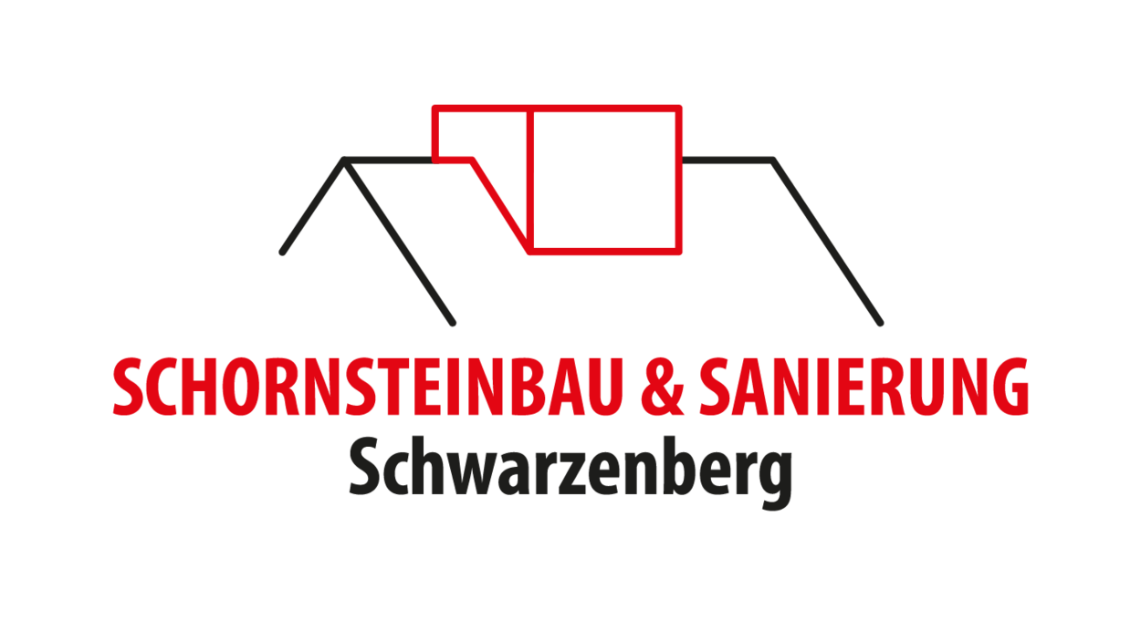 Erneuerbare Energien